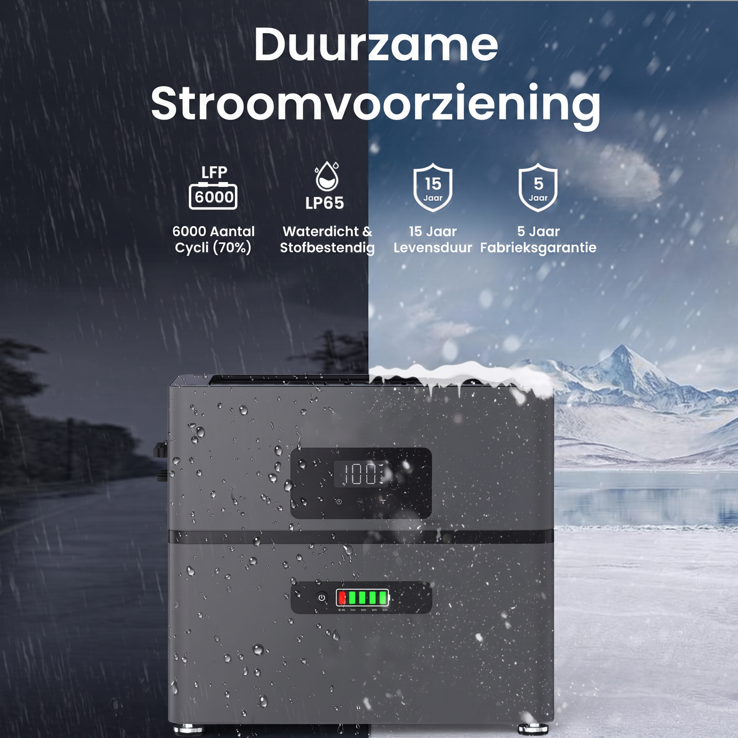 Voltboks Compleet Pakket – 5x Thuisbatterij (Beste Deal)